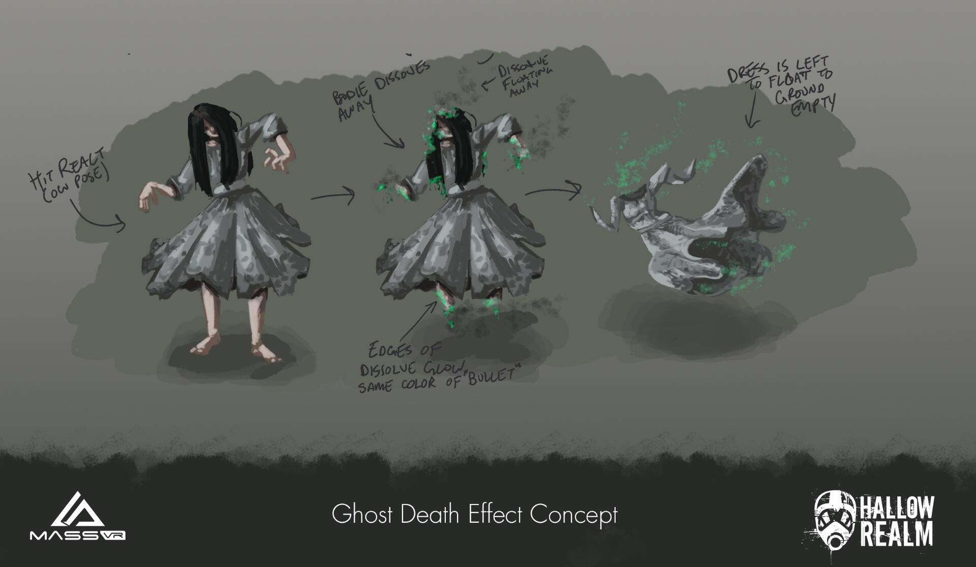 Ghost Death Effect