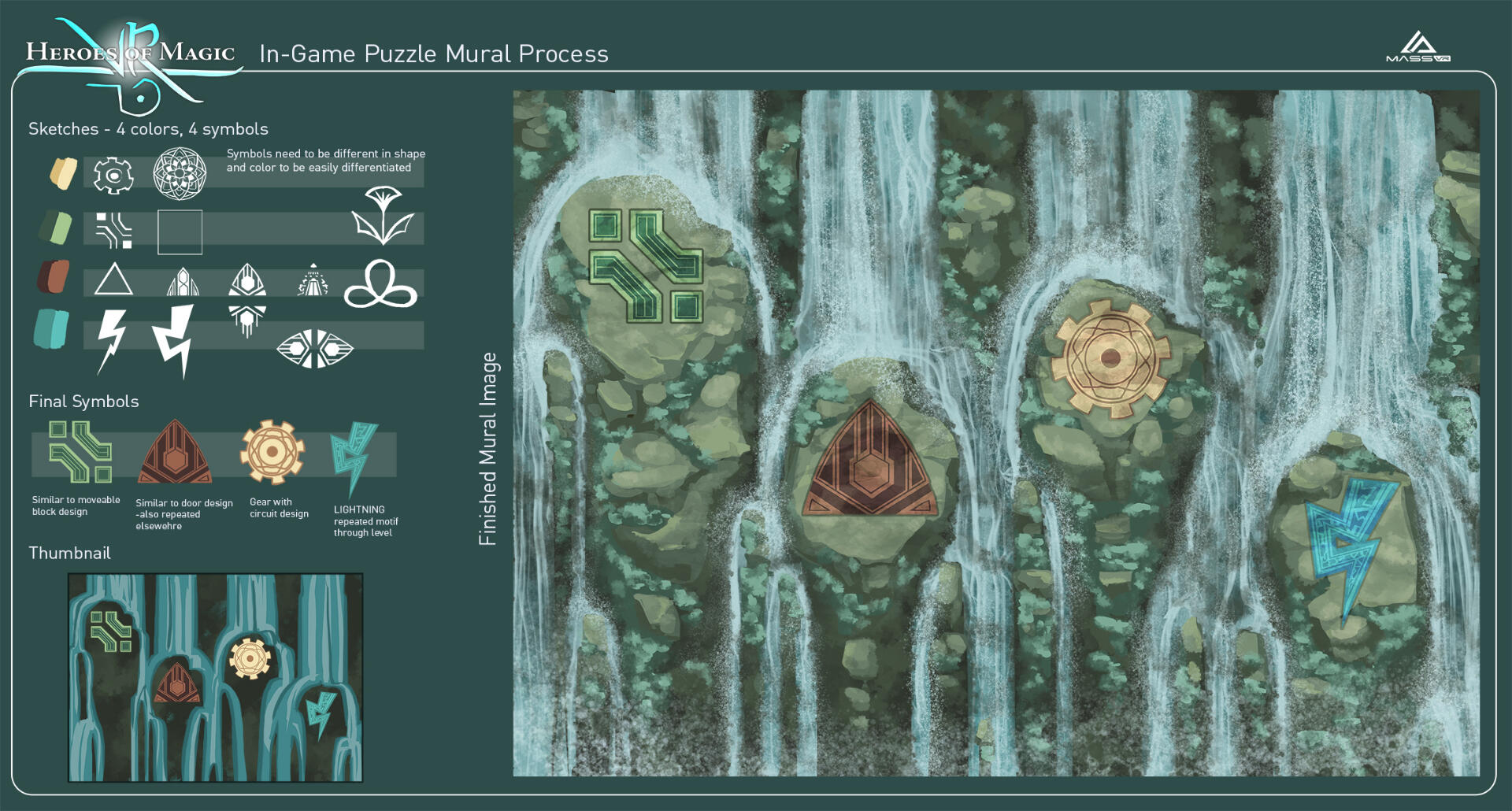 In-Game Puzzle Mural Process