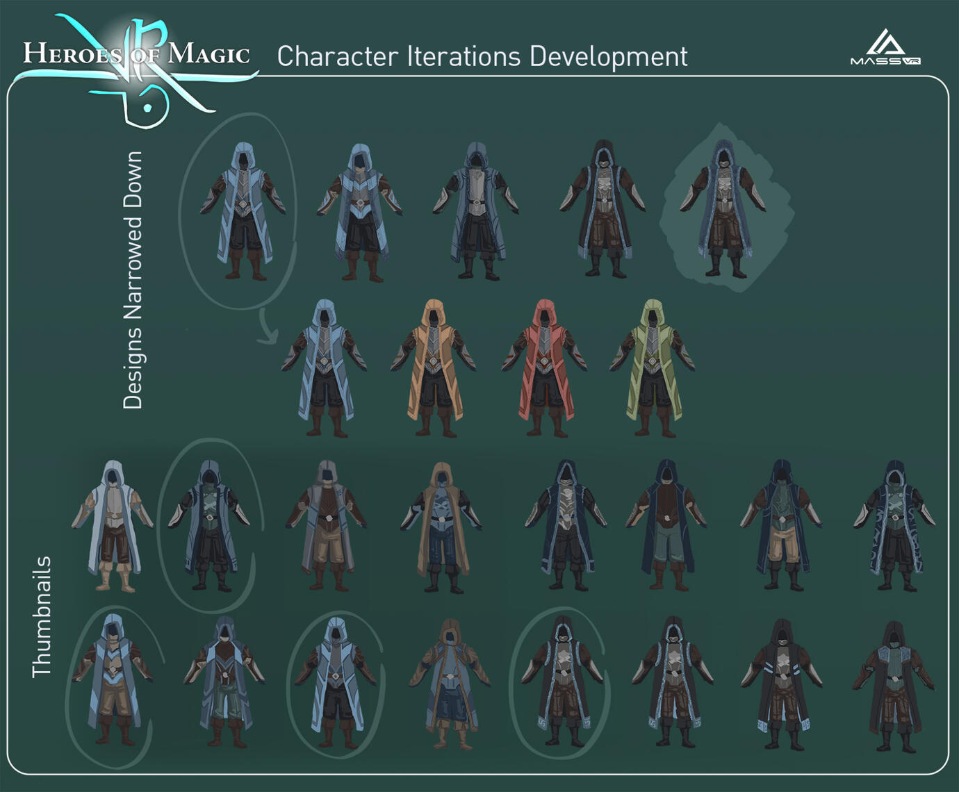 Costume Iteration Development