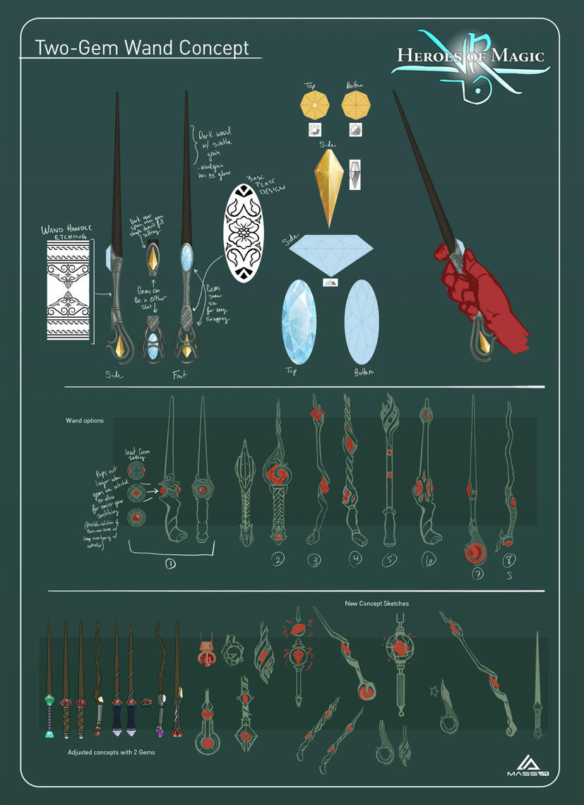 Two-Gem Wand Concept