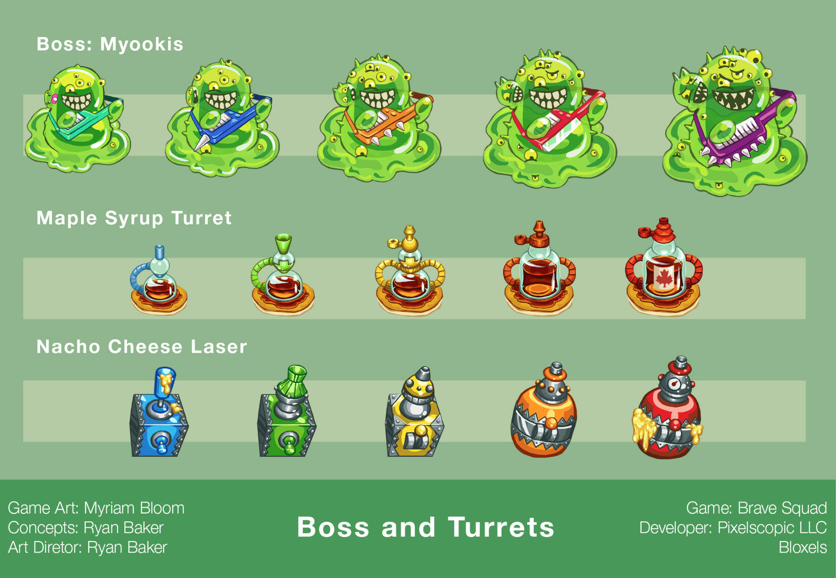Boss and Turret Levels